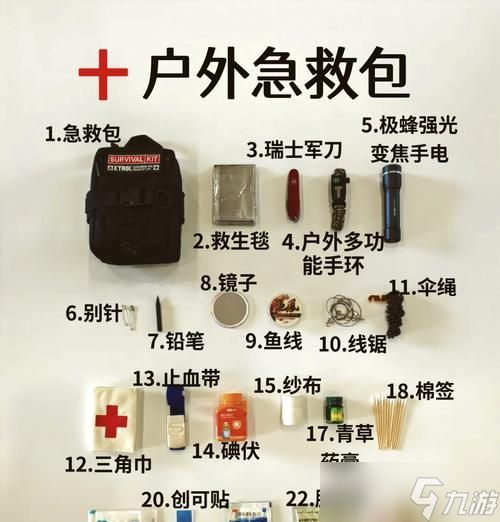 星球基地医疗包(以星球基地为背景)