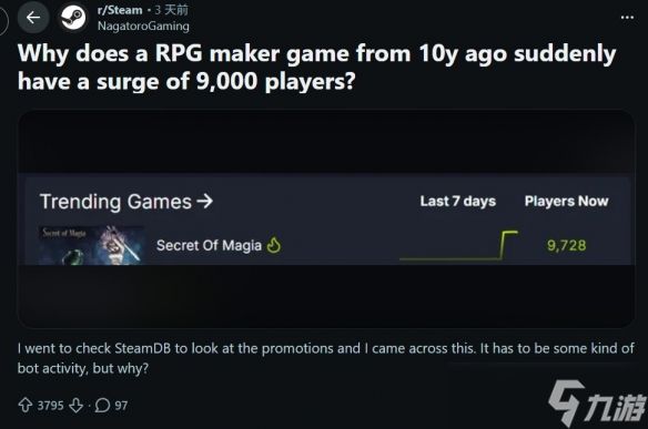 冷门RPG《马吉亚的秘密》流量突然暴增 异常引发质疑