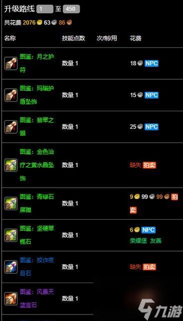 兽人珠宝训练师学习地点在哪里?学习珠宝技能需要什么条件?