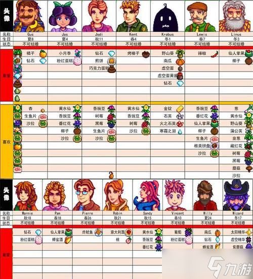 《星露谷物语爷爷灵魂评分攻略指南》(如何评出高分的终极秘籍)