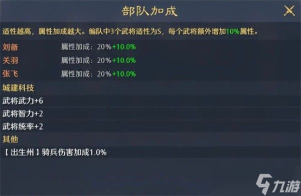 九牧之野桃园枪队怎么玩？