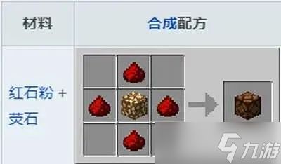 <a id='link_pop' class='keyword-tag' href='https://www.9game.cn/wodeshijie1/'>我的世界</a>红石灯怎么做?全面解析合成方法与高级应用