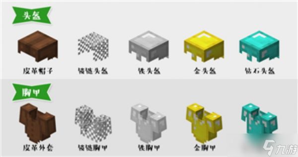 <a id='link_pop' class='keyword-tag' href='https://www.9game.cn/wodeshijie1/'>我的世界</a>盔甲架怎么做?从合成到高阶玩法全解析