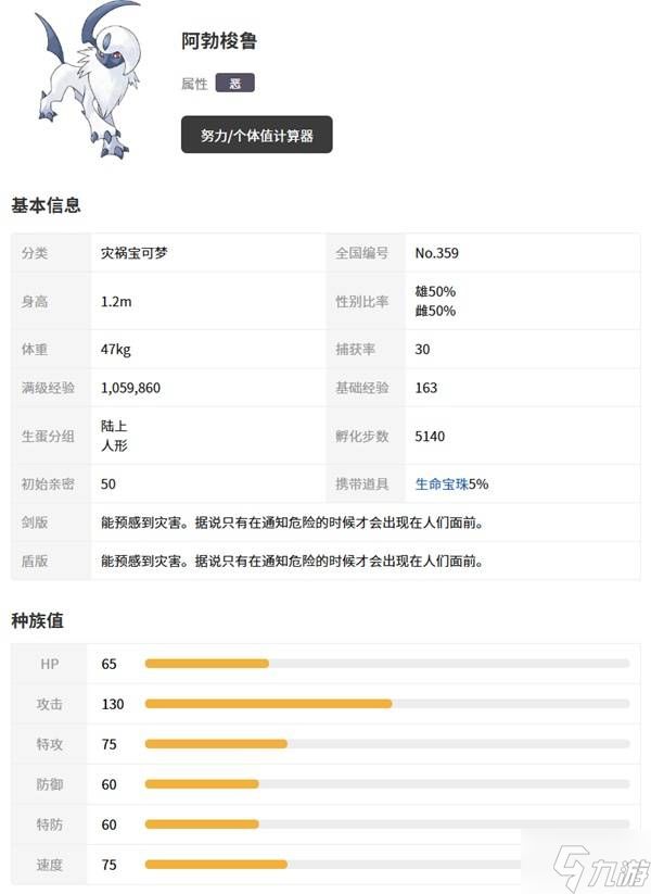 《宝可梦传说ZA》阿勃梭鲁及Mega形态介绍 超级阿勃梭鲁Z种族值一览