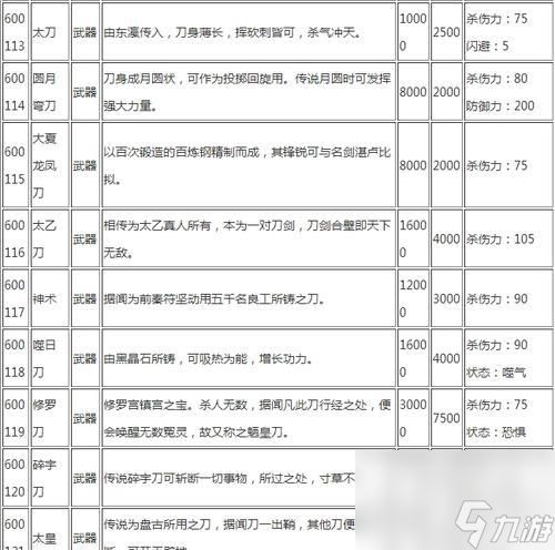 《侠客风云传神装组合大揭秘》（神装搭配助你轻松称霸江湖）