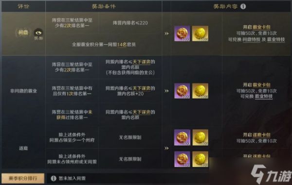 三国谋定天下弈定江淮结算规则