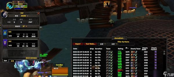 魔兽盗贼购买马匹的地点在哪里?购买马匹需要什么条件?