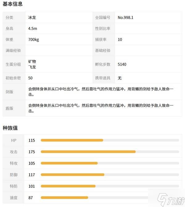 《宝可梦传说ZA》戟脊龙及Mega形态介绍 超级戟脊龙种族值一览