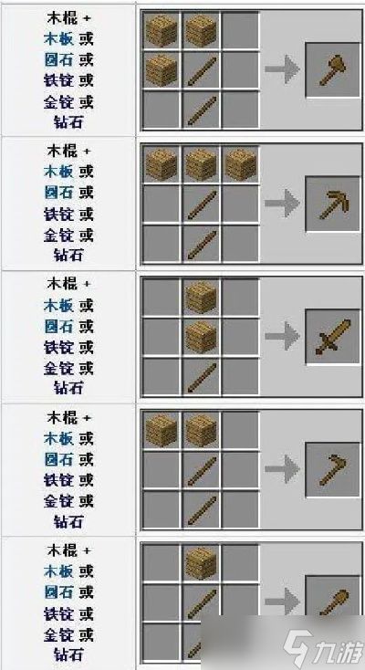 我的世界木棍怎么得?5大获取途径与高效合成指南