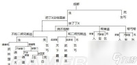 《以侠客风云传隐藏剧情大揭秘》 探寻江湖秘闻