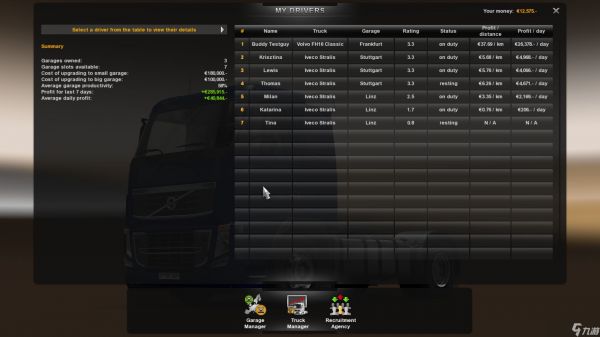 Euro Truck Simulator 2 新手入门指南