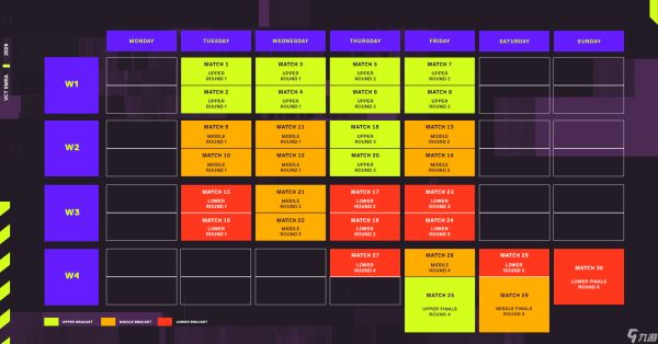 EMEA赛区季前邀请赛赛程公布