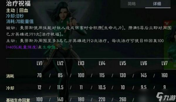 什么样的英雄能够克制漫威超级战争中的刽子手