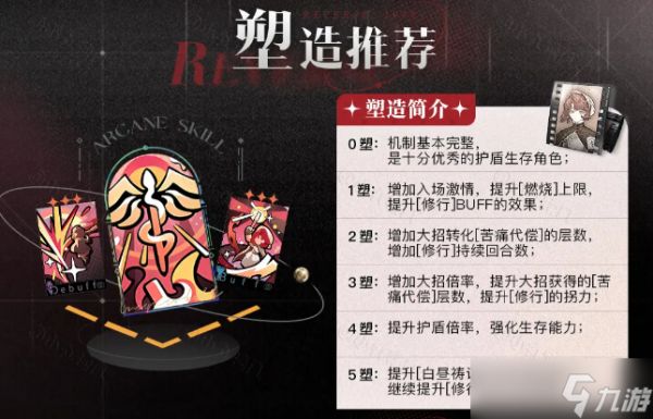 重返未来1999玛尔纱塑造抽取推荐