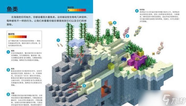 《我的世界》游戏新手入门(打造梦想世界)