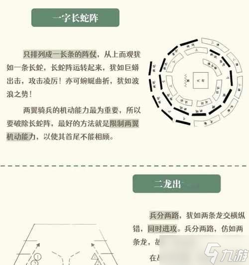 《武神赵子龙》游戏武将阵图点亮技巧大揭秘（打造最强阵容）