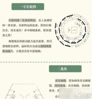 《武神赵子龙》游戏武将阵图点亮技巧大揭秘 打造最强阵容