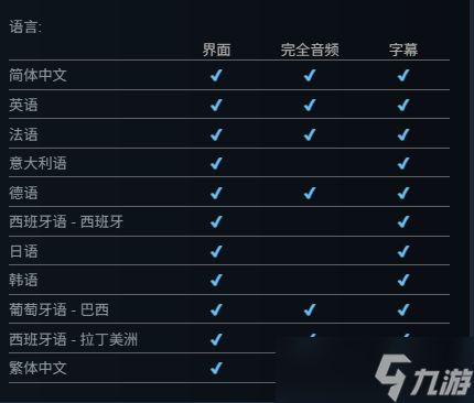 初代《古墓丽影》重制版上架Steam:支持简中配音!