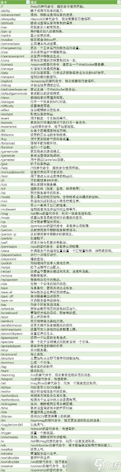 我的世界怎么撤销指令?2025年最新指令撤销方法大全