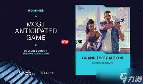 连续两年获TGA最受期待奖!《GTA6》会再跳票蝉联三年吗?