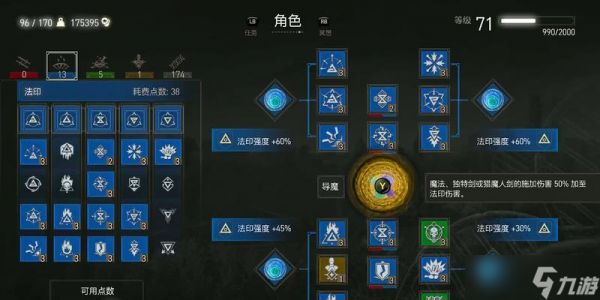 《巫师3》游戏最高难度开局及加点建议(成为真正的巫师)