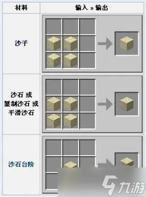 我的世界怎么刷沙子?游戏内高效获取沙子全攻略