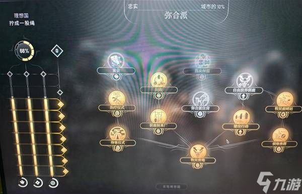 《冰汽时代2》DLC弥合派开局卡8个技能点教学