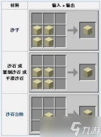 我的世界怎么刷沙子 游戏内高效获取沙子全攻略