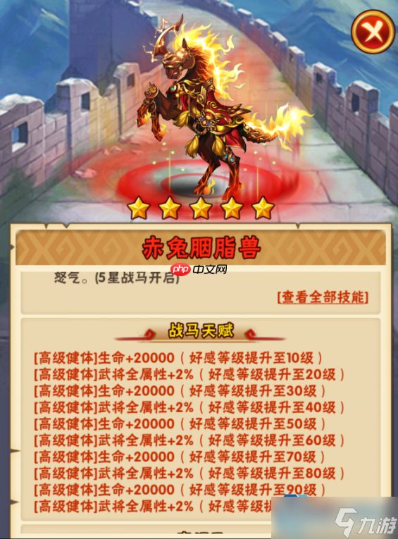 少年三国志后期破局指南:资源分配与阵容构建全解析