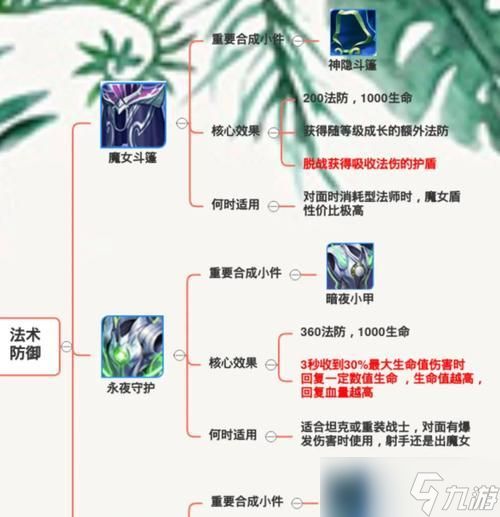 《王者荣耀》游戏攻击装属性效果全面解析（掌握攻击装备）