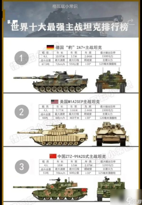 御龙在天蛋糕时长卡法是什么？