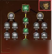 剑与黎明哪个角色最强