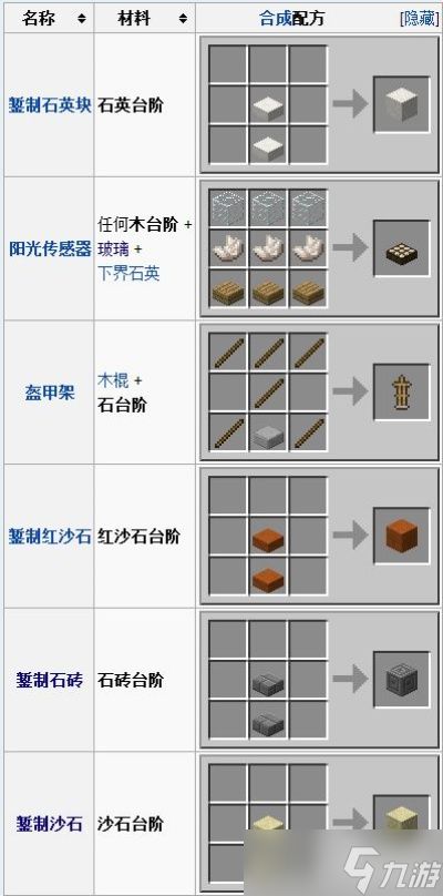 我的世界台阶怎么合成？从基础到进阶的完整合成指南