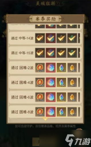 道友来挖宝s1灵域狂潮玩法攻略