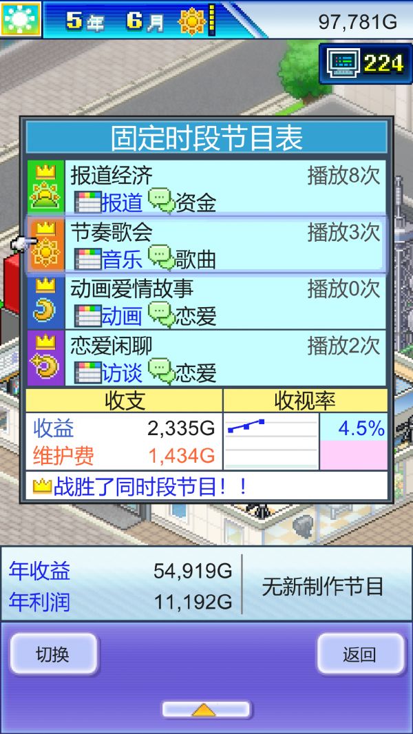 开拍电视制作物语好玩吗 开拍电视制作物语玩法简介