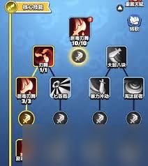 勇者联盟天赋如何加点