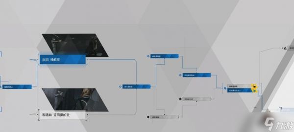 底特律变人(底特律变人游戏奖杯的获取攻略)