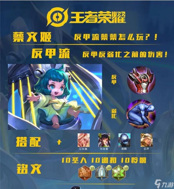 如何对抗王昭君辅助蔡文姬?有效策略是什么?