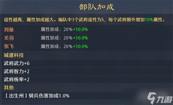 九牧之野拆迁队怎么配队 拆迁队配队攻略
