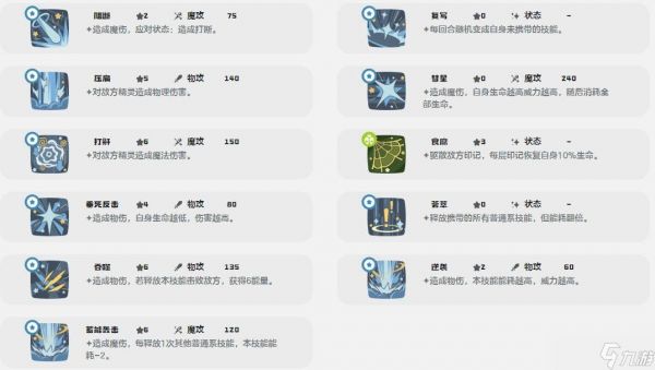 《洛克王国世界》巨噬针鼹介绍