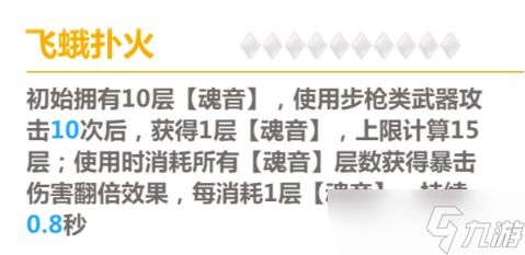 崩坏学园2月蛾蜕魂装备测评