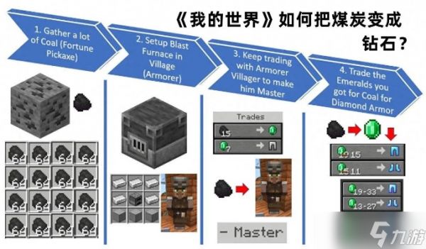 如何在我的世界使用连锁挖矿？完整设置与操作指南