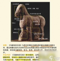 《武侠游戏中不同种类马匹的区别及效果介绍》 选择合适的坐骑