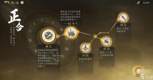 九牧之野武将兵法选择攻略