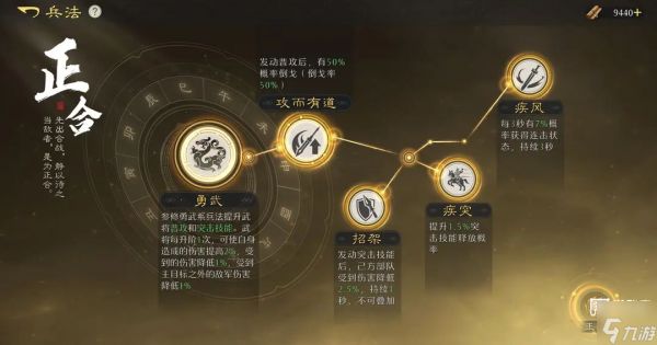 九牧之野武将兵法选择攻略