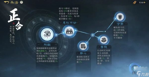 九牧之野武将兵法选择攻略