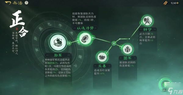 九牧之野武将兵法选择攻略