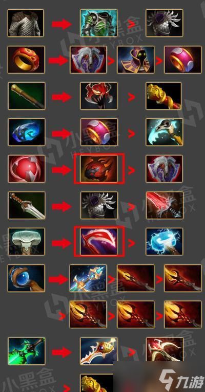 刀塔自走棋装备大揭秘（探寻最强装备的秘密武器道具装备优化玩家必读）