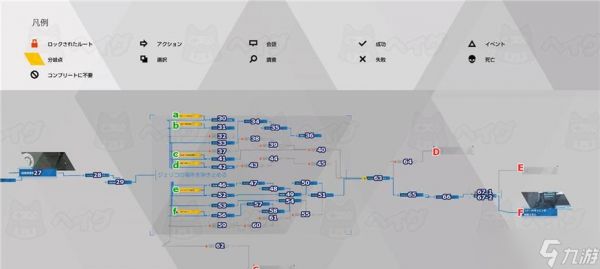 《底特律变人为底特律而战攻略第31章全解锁分支指南》（探索底特律的多样结局）
