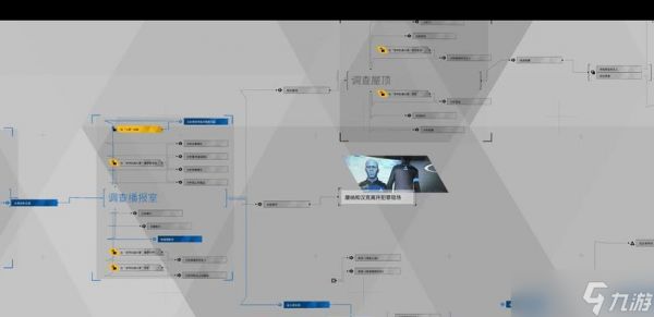 《底特律变人为底特律而战攻略第31章全解锁分支指南》（探索底特律的多样结局）